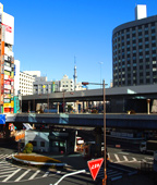 JR上野駅前陸橋